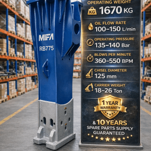 MIFA RB775 Hydraulic Breaker